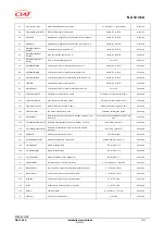 Preview for 21 page of CIAT CIATControl OPC Server Installation And Operating Instructions Manual