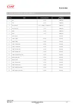 Preview for 23 page of CIAT CIATControl OPC Server Installation And Operating Instructions Manual