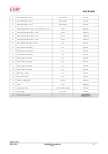 Preview for 27 page of CIAT CIATControl OPC Server Installation And Operating Instructions Manual