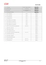 Preview for 28 page of CIAT CIATControl OPC Server Installation And Operating Instructions Manual