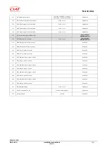 Preview for 29 page of CIAT CIATControl OPC Server Installation And Operating Instructions Manual