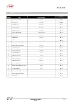 Preview for 31 page of CIAT CIATControl OPC Server Installation And Operating Instructions Manual