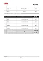 Preview for 32 page of CIAT CIATControl OPC Server Installation And Operating Instructions Manual