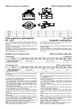 Preview for 7 page of CIAT CiatCooler LC 1203 Installation, Operation, Commissioning, Maintenance