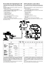 Preview for 8 page of CIAT CiatCooler LC 1203 Installation, Operation, Commissioning, Maintenance