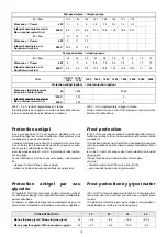 Preview for 9 page of CIAT CiatCooler LC 1203 Installation, Operation, Commissioning, Maintenance