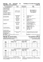 Preview for 19 page of CIAT CiatCooler LC 1203 Installation, Operation, Commissioning, Maintenance