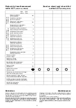 Preview for 21 page of CIAT CiatCooler LC 1203 Installation, Operation, Commissioning, Maintenance