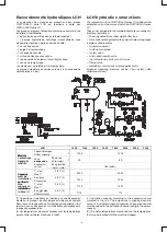 Preview for 8 page of CIAT CiatCooler LC User Brochure