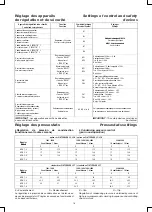 Preview for 18 page of CIAT CiatCooler LC User Brochure