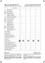 Preview for 19 page of CIAT CiatCooler LC User Brochure