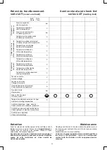 Preview for 20 page of CIAT CiatCooler LC User Brochure