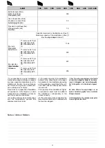 Предварительный просмотр 10 страницы CIAT CIATCOOLER LJA Series Installation, Operation, Commissioning, Maintenance