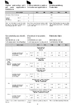 Предварительный просмотр 23 страницы CIAT CIATCOOLER LJA Series Installation, Operation, Commissioning, Maintenance