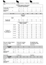 Предварительный просмотр 24 страницы CIAT CIATCOOLER LJA Series Installation, Operation, Commissioning, Maintenance