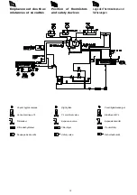 Preview for 14 page of CIAT Ciatcooler LW 1000 Installation, Operation, Commissioning, Maintenance