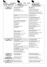 Preview for 20 page of CIAT Ciatcooler LW 1000 Installation, Operation, Commissioning, Maintenance