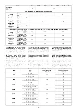 Предварительный просмотр 10 страницы CIAT CIATCOOLER Series User Brochure