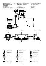 Предварительный просмотр 14 страницы CIAT CIATCOOLER Series User Brochure