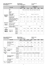 Предварительный просмотр 17 страницы CIAT CIATCOOLER Series User Brochure