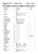 Предварительный просмотр 19 страницы CIAT CIATCOOLER Series User Brochure