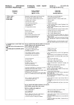 Предварительный просмотр 27 страницы CIAT CIATCOOLER Series User Brochure