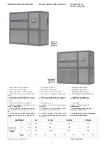 Preview for 4 page of CIAT Ciatronic DD 100 Installation, Operation, Commissioning, Maintenance