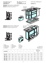 Preview for 12 page of CIAT Ciatronic DD 100 Installation, Operation, Commissioning, Maintenance