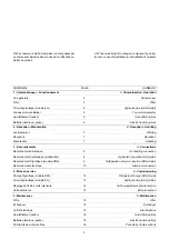 Preview for 3 page of CIAT ciatronic micro 2000 Installation, Operation, Commissioning, Maintenance