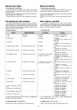 Preview for 18 page of CIAT ciatronic micro 2000 Installation, Operation, Commissioning, Maintenance