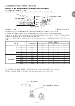 Предварительный просмотр 12 страницы CIAT CLIMACIAT MAST'AIR Installation, Operation, Commissioning, Maintenance