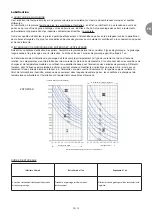 Предварительный просмотр 16 страницы CIAT CLIMACIAT MAST'AIR Installation, Operation, Commissioning, Maintenance