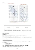 Предварительный просмотр 38 страницы CIAT CLIMACIAT MAST'AIR Installation, Operation, Commissioning, Maintenance