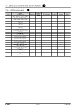 Preview for 53 page of CIAT Climaciat Instruction Manual