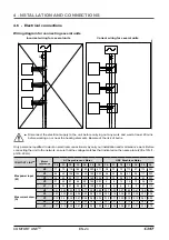 Предварительный просмотр 24 страницы CIAT COMFORT LINE Instruction Manual