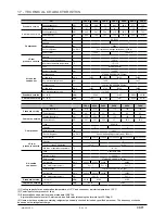 Предварительный просмотр 12 страницы CIAT condenciat CD Instruction Manual