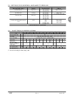 Предварительный просмотр 13 страницы CIAT condenciat CD Instruction Manual