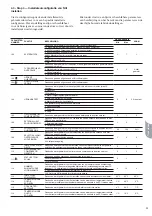 Предварительный просмотр 63 страницы CIAT CS1B Installation Manual