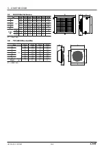 Предварительный просмотр 8 страницы CIAT DESTRATIFIER TPL 4000 Instruction Manual