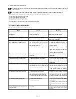 Preview for 16 page of CIAT Divio Installation & Maintenance Manual