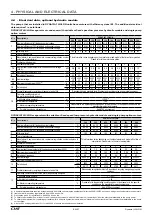 Preview for 27 page of CIAT DYNACIAT LG 080 Instruction Manual