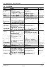 Предварительный просмотр 54 страницы CIAT DYNACIAT LG 080 Instruction Manual