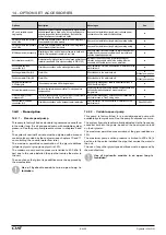 Предварительный просмотр 55 страницы CIAT DYNACIAT LG 080 Instruction Manual