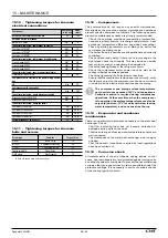 Предварительный просмотр 62 страницы CIAT DYNACIAT LG 080 Instruction Manual