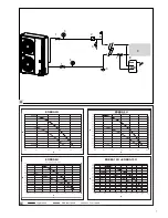 Preview for 7 page of CIAT EREBA 12H Installation Manual