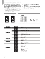 Preview for 22 page of CIAT EREBA 12H Installation Manual