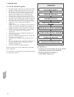 Preview for 60 page of CIAT EREBA 12H Installation Manual