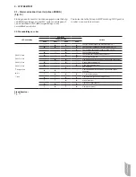 Preview for 81 page of CIAT EREBA 12H Installation Manual