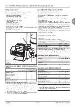 Предварительный просмотр 17 страницы CIAT EREBA ACCESS 17-40 T/HT Instruction Manual