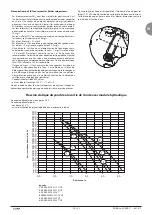 Предварительный просмотр 33 страницы CIAT EREBA ACCESS 17-40 T/HT Instruction Manual